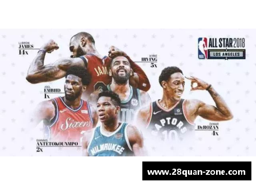 28圈NBA全明星投票：詹姆斯继续票王，库里第四，字母哥有望反超杜兰特