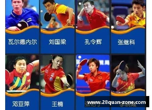 28圈热议乒乓球推出重磅“四大满贯”：人均大满贯得主！中国必占